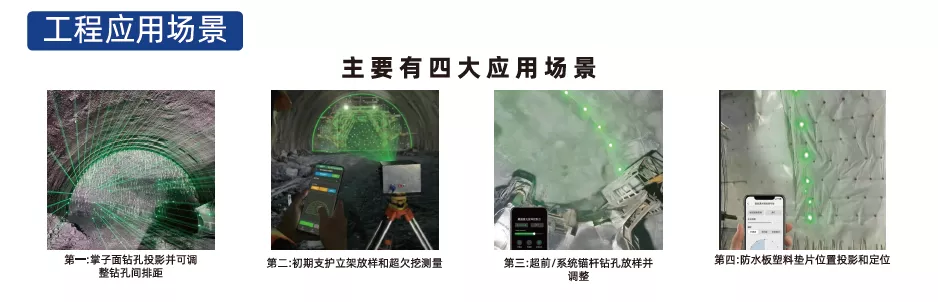 隧道激光放样系统掌子面炮孔布设施工现场回龙山隧道