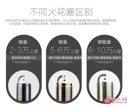 车辆什么情况下需要更换火花塞？