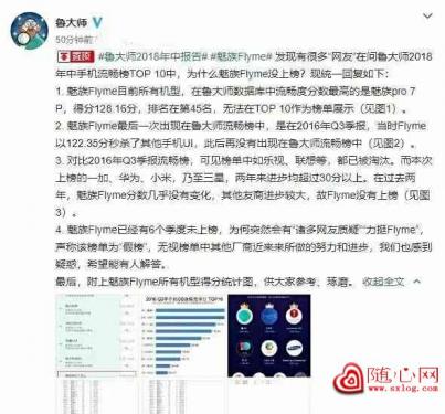 手机系统排行