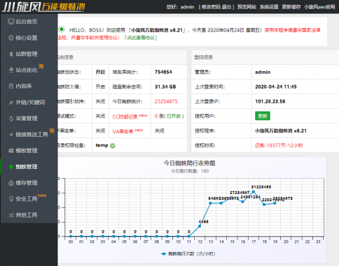 小旋风蜘蛛池站群最新6.21完美绿色版源码不限授权