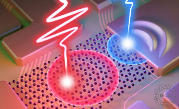 科学家研发最快逻辑门：将使计算机速度提高数百万倍